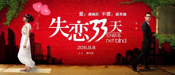成人高考毕业后还可以考学士学位证吗